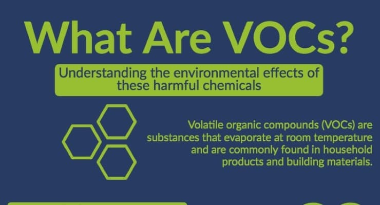 voc